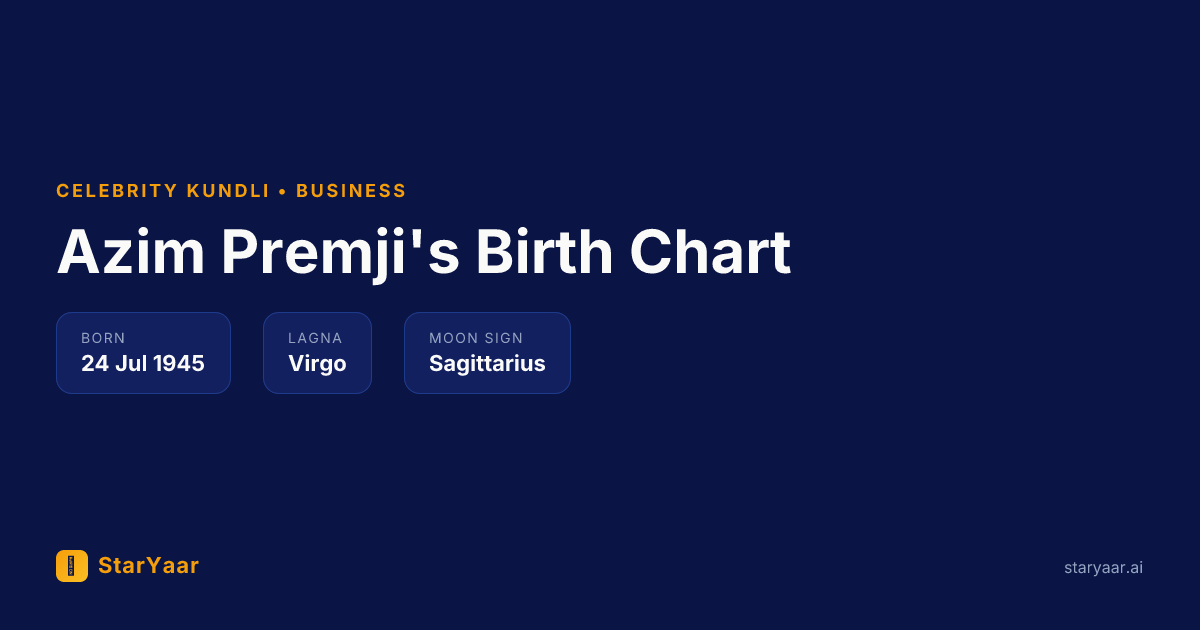 Azim Premji – Kundli & Birth Chart | StarYaar